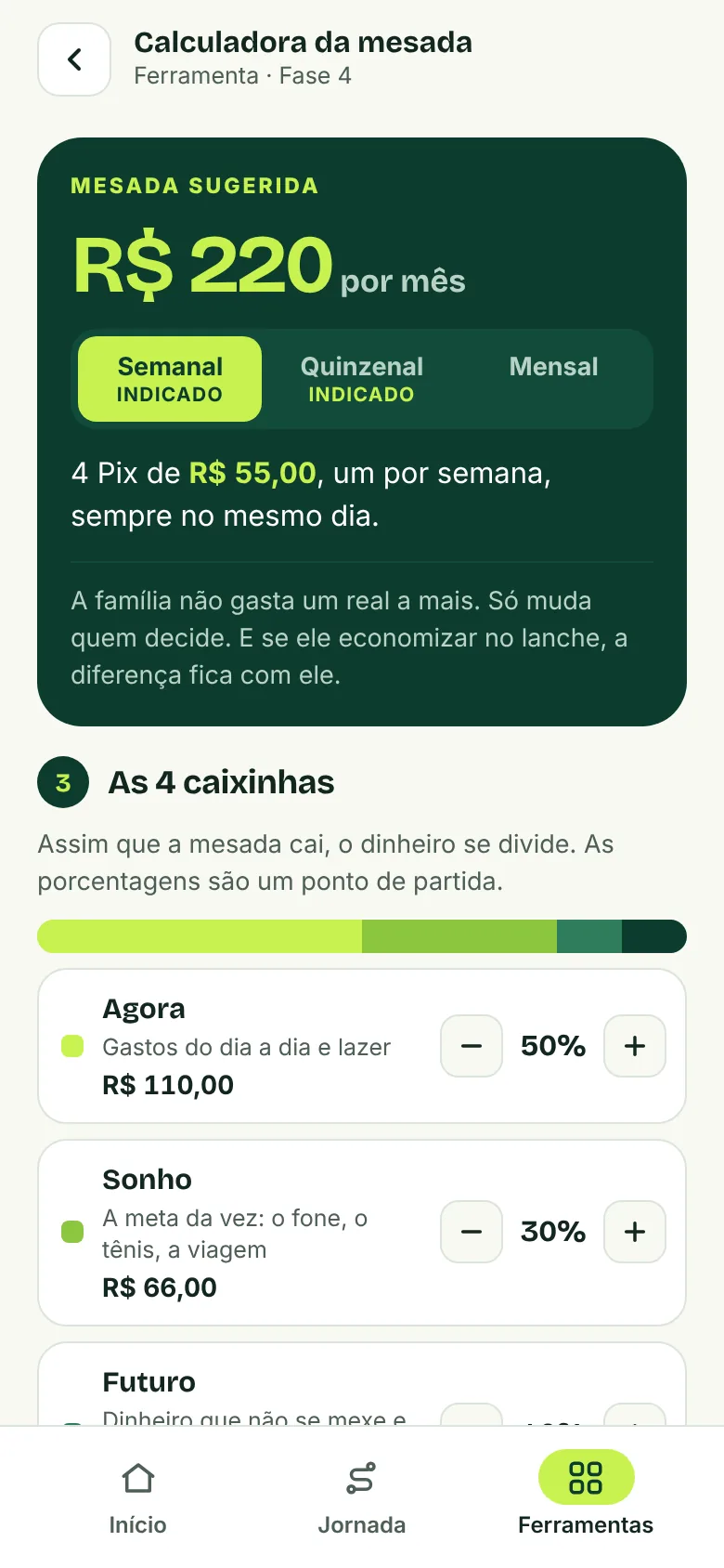 Calculadora da mesada sugerindo R$ 220 por mês e a divisão nas 4 caixinhas